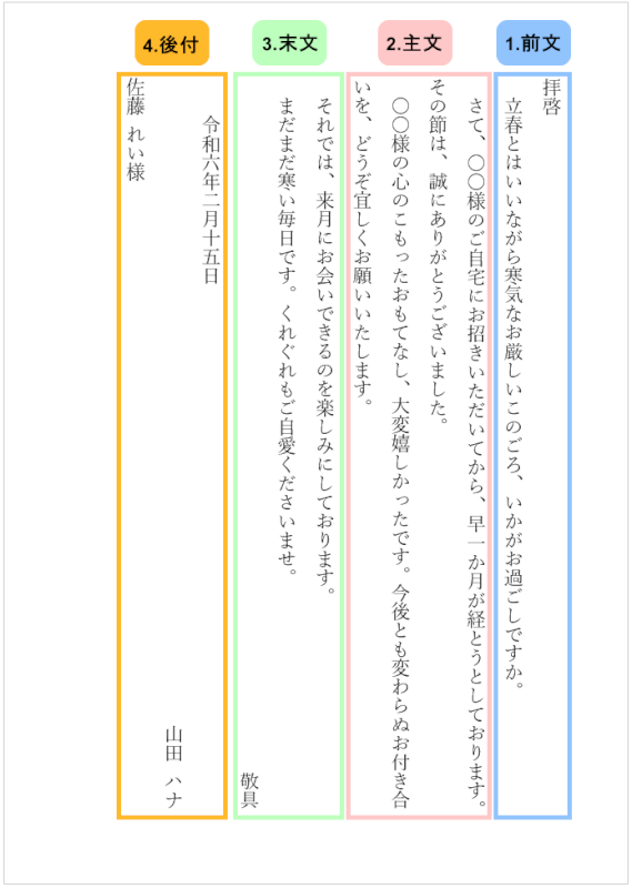 手紙を構成する4つの要素